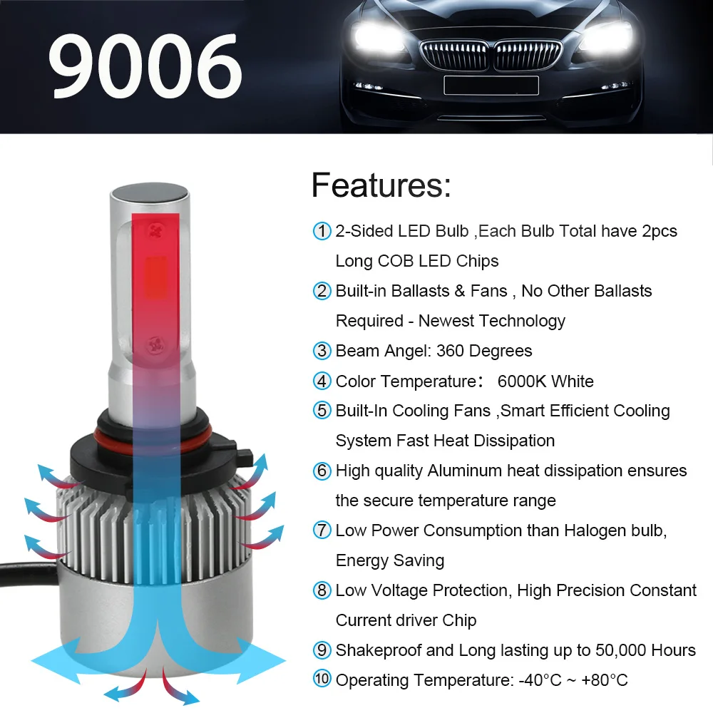 Комплект автомобильных фар для H1 S2 H3 H4 H7 9006 500 W 80000LM 6000 K белый светодиод фары лампочки пара HID