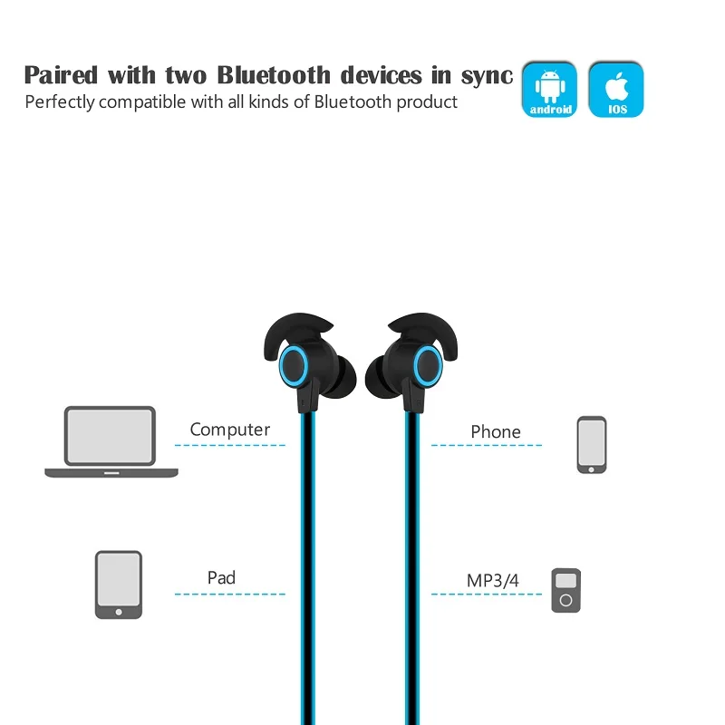 Bluetooth Earphone Sport Wireless Earphones Stereo Bluetooth 4.2 Wireless Earbuds With Mic Noise Canceling For Phones 2017 New (8)