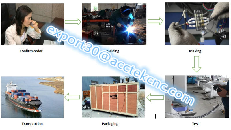 cnc machine 1