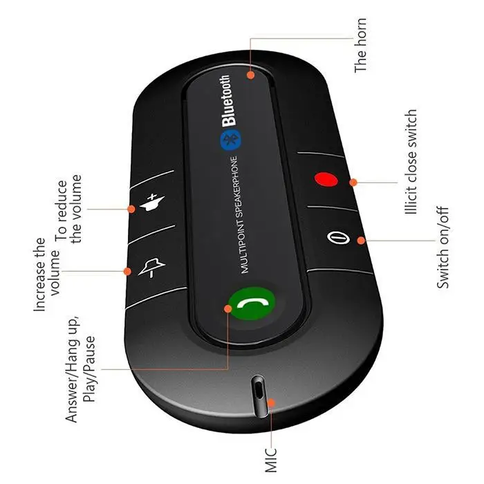 Беспроводной Bluetooth 4 1 автомобильный комплект Hands Free стерео сопряжение записи с 8