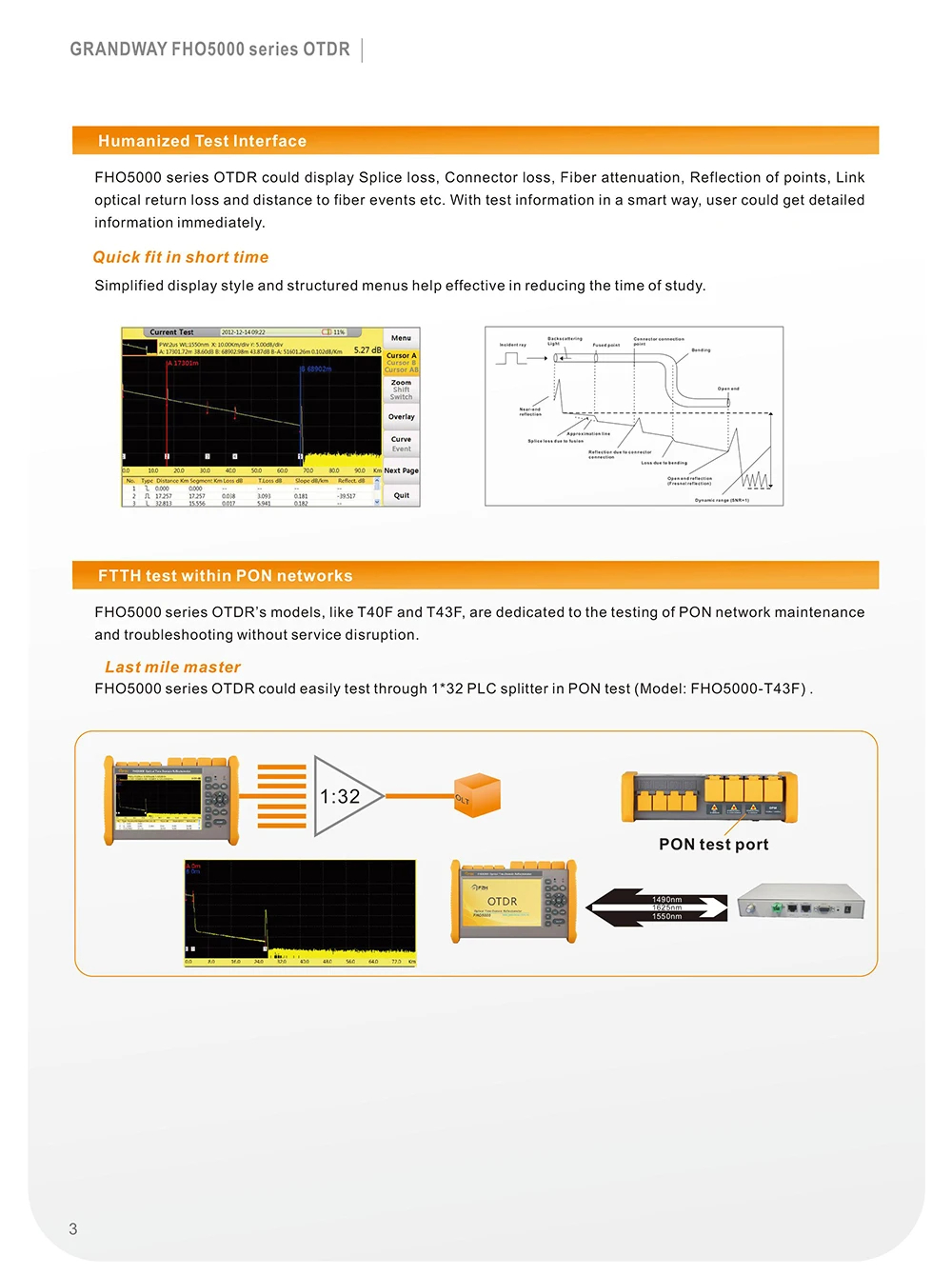Visual de Falhas Medidor de Energia com Olho Polegadas Otdr 1310 - 1550nm 26 24db Built-in Localizador & Óptico 7 sm Fho5000-d26 4 Telefonia e Comunicação