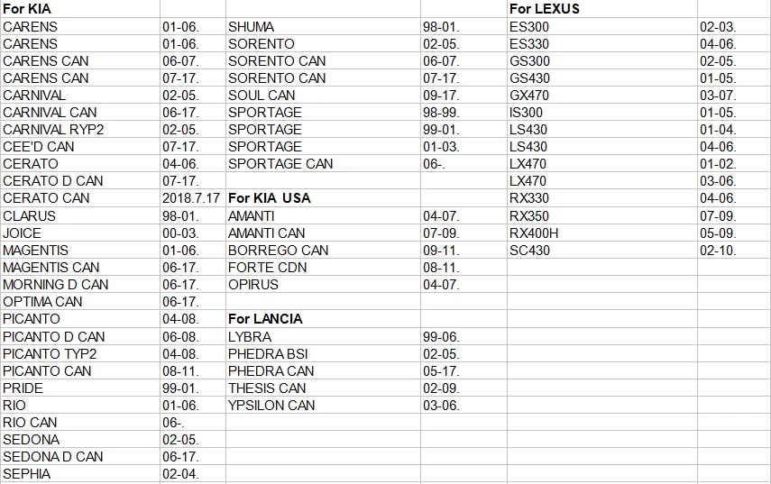 vehicle list sbb pro (5)