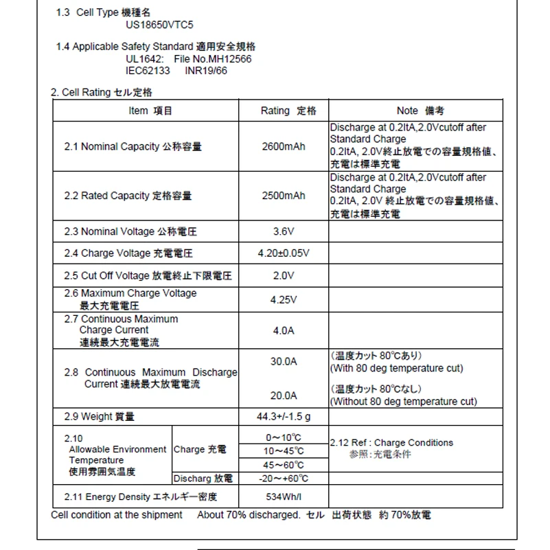 Greatpower Co.,Lt-US18650VTC5-