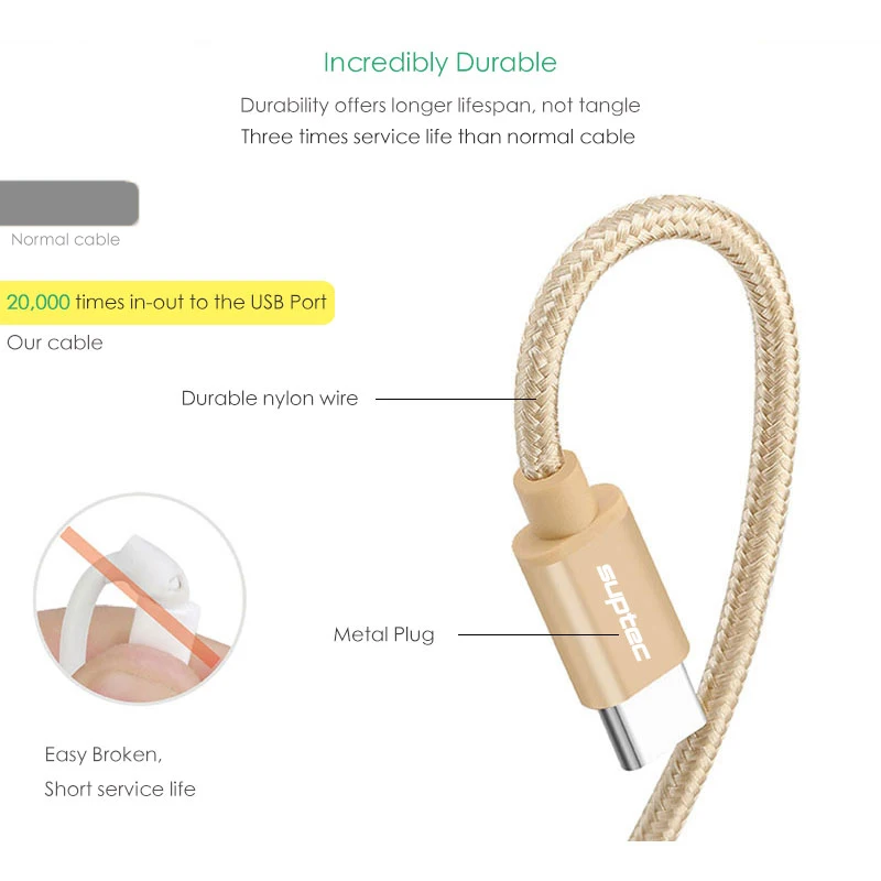 SUPTEC Braided Nylon USB Type C Data Charging Cable For Samsung Xiaom Huawei