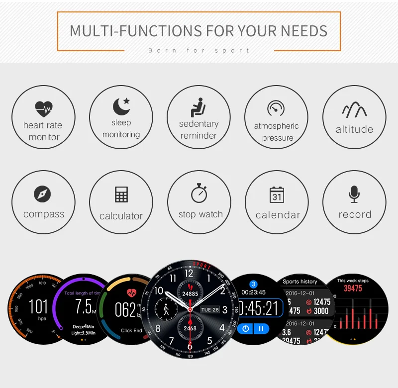 S2 Смарт-часы с gps MTK2503 поддержка сна монитор sim-карты Smartwatch мульти-спортивный режим фитнес-трекер для мужчин женщин PK S3