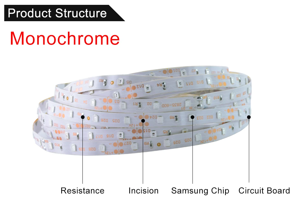 RGB 3528 Strip Light (2)