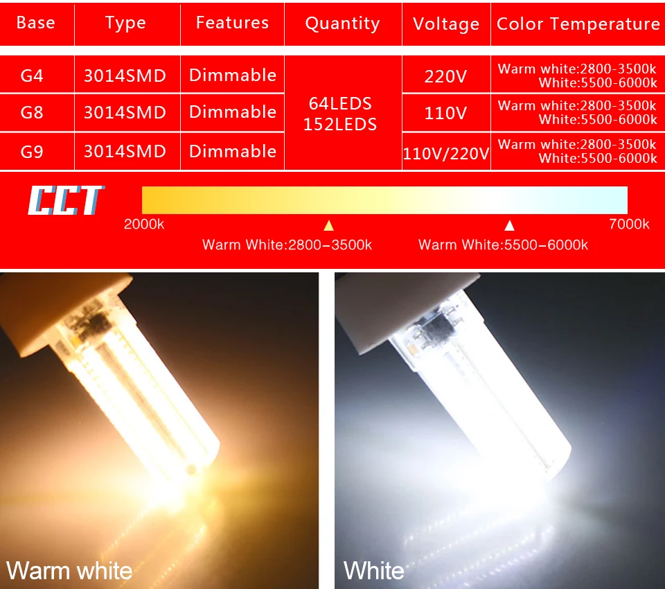 G4 G8 G9 LED Chandelier Lamp  (5)