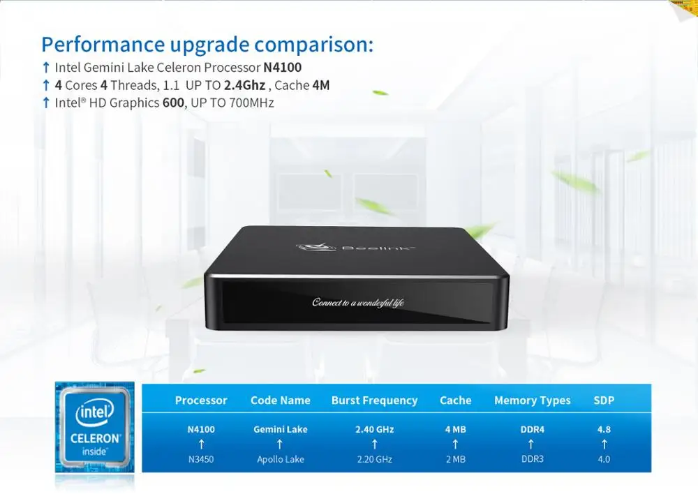 Beelink-Gemini-N41-Mini-PC-N4100-6+128_02