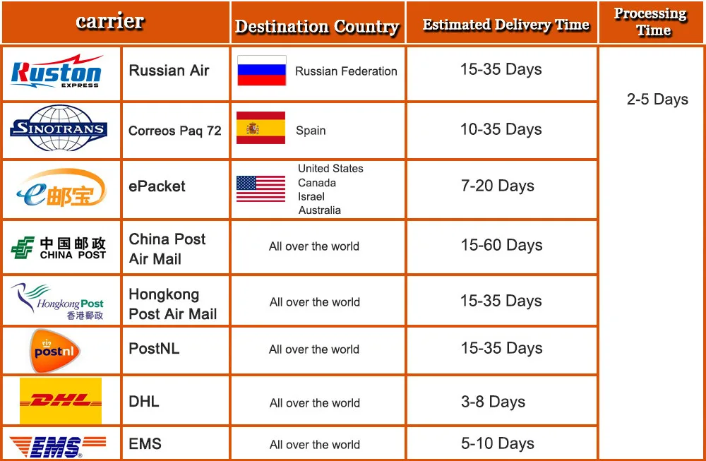 laptop case 16 inch Laptop Case A2141 Floral Print Hard Shell Cover for MacBook 2020 Air Pro 13 A1932 A2337 A2289 AA233 Case w/keyboard Skin laptop cover