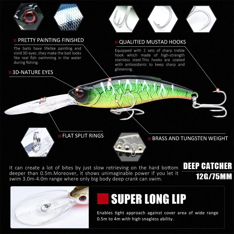 ALLBLUE DEEP CATCHER 75F плавающая рыболовная приманка Shad Minnow 4,5 м искусственная приманка пластиковая 3D Воблер для глаз Приманка для щуки Рыболовная Снасть