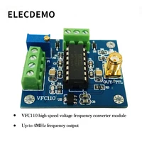 Demo board 