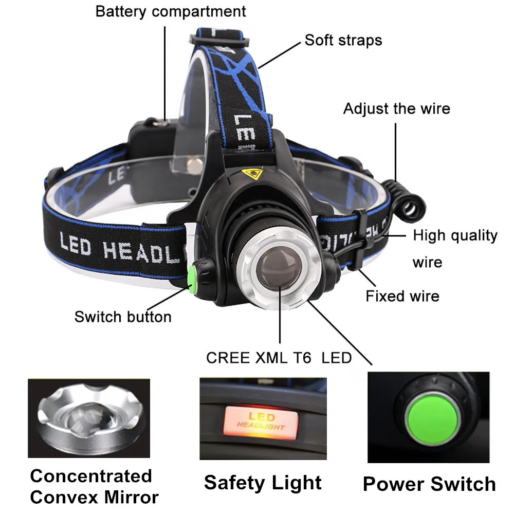 Масштабируемый XML-T6 светодиодный головной светильник, Головной фонарь, перезаряжаемый головной светильник, налобный фонарь, 3 режима, 5000лм, 18650, головной светильник-вспышка для спорта на открытом воздухе