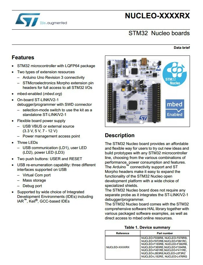 1 шт. х NUCLEO-L476RG ARM STM32 Nucleo макетная плата с MCU STM32L476RGT6, поддерживает Arduino NUCLEO L476RG