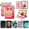 Tablet Accessories