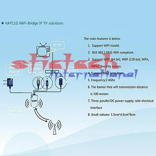 50% стоимость доставки 10 шт. Vonets VAP11G-300 RJ45 Мини Wifi ключ мост беспроводной мост для ip-камеры/VoIP/PSS/для Xb