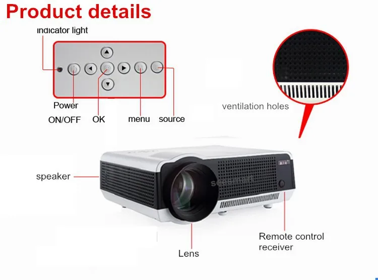 Free shipping !Best 5500Lumens  Digital TV Led Projector 1080P Android 4.4.2 WiFi Smart HD LCD Video 3D Proyector for European