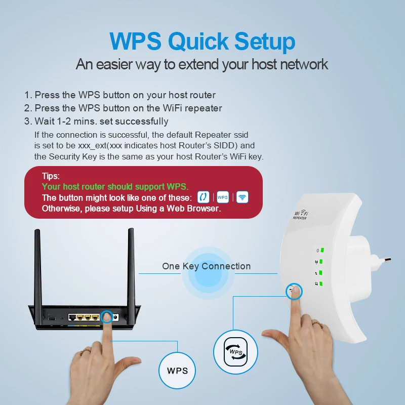 Беспроводной Wi Fi ретранслятор EASYIDEA 300 Мбит/с wifi усилитель 2 4G расширитель