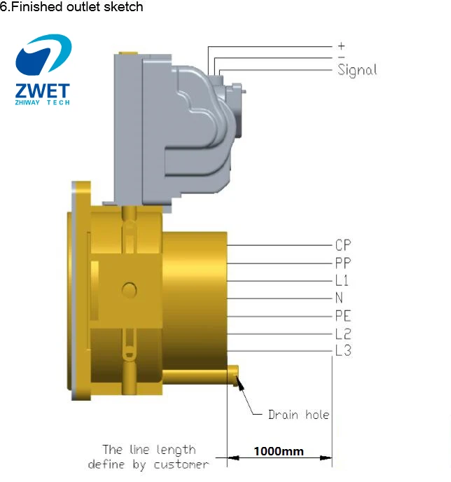 ZWET IEC 62196 Тип 2 зарядная розетка Европейский стандарт-EV Тип зарядки 2 разъем для 63A 70amp