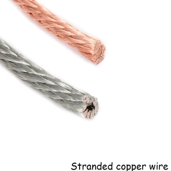 

2.5 square Tinned copper strand Wire copper conductor strip connection bare copper ground electrical wire