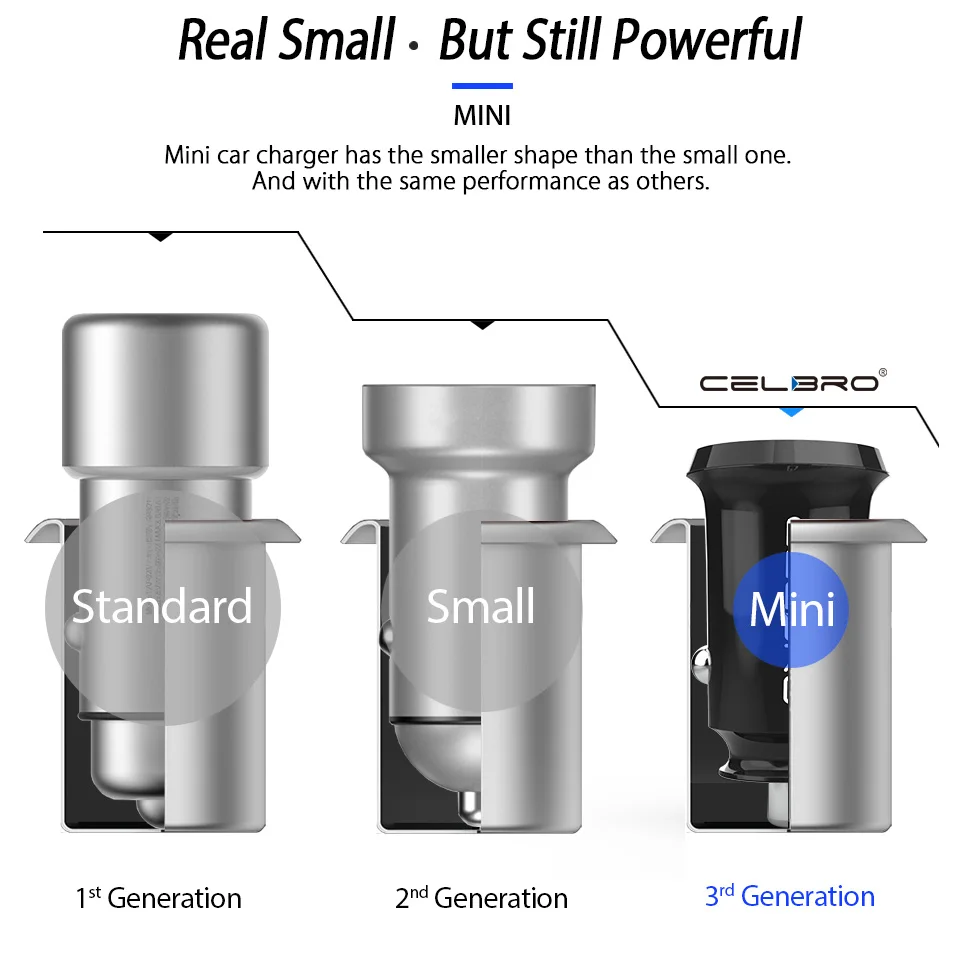 3-Size Comparision