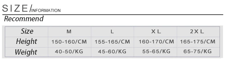 size