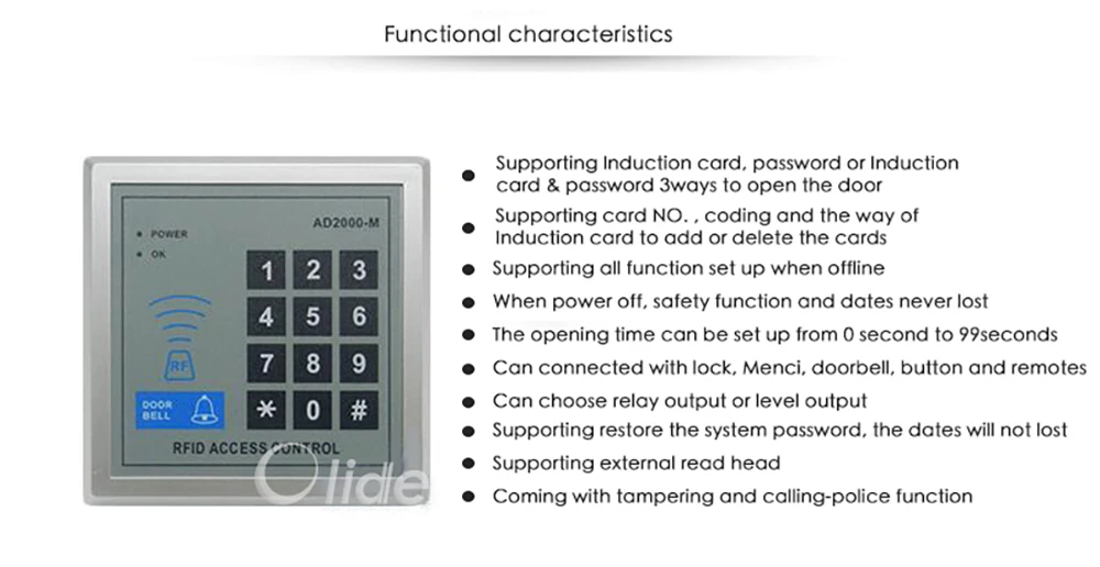 Клавиатура доступа для считывания тегов и карт устройство для автоматического открывания дверей/система контроля доступа Клавиатура доступа
