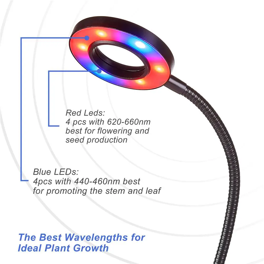 360 Регулируемый 24 Вт светодиодный двойной головкой клип растительный цветок растущая лампа свет полный спектр УФ ИК зажимы для света для Veg
