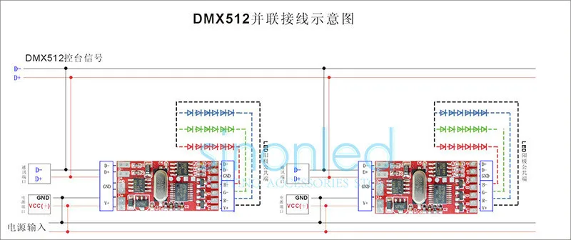 DM-103; 3 канала RGB DMX декодер постоянного напряжения контроллер, Макс 2А* 3 канала выход, DMX512, DC12-24V вход