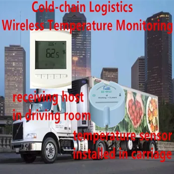 

Cold Chain Logistics Monitoring Wireless Temperature Data Logger 433mhz/470mhz Battery Powered with Alarm Function