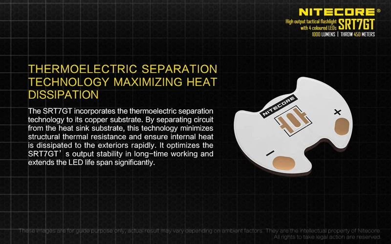 NITECORE SRT7GT LED High Output Tactical Flashlight (11)