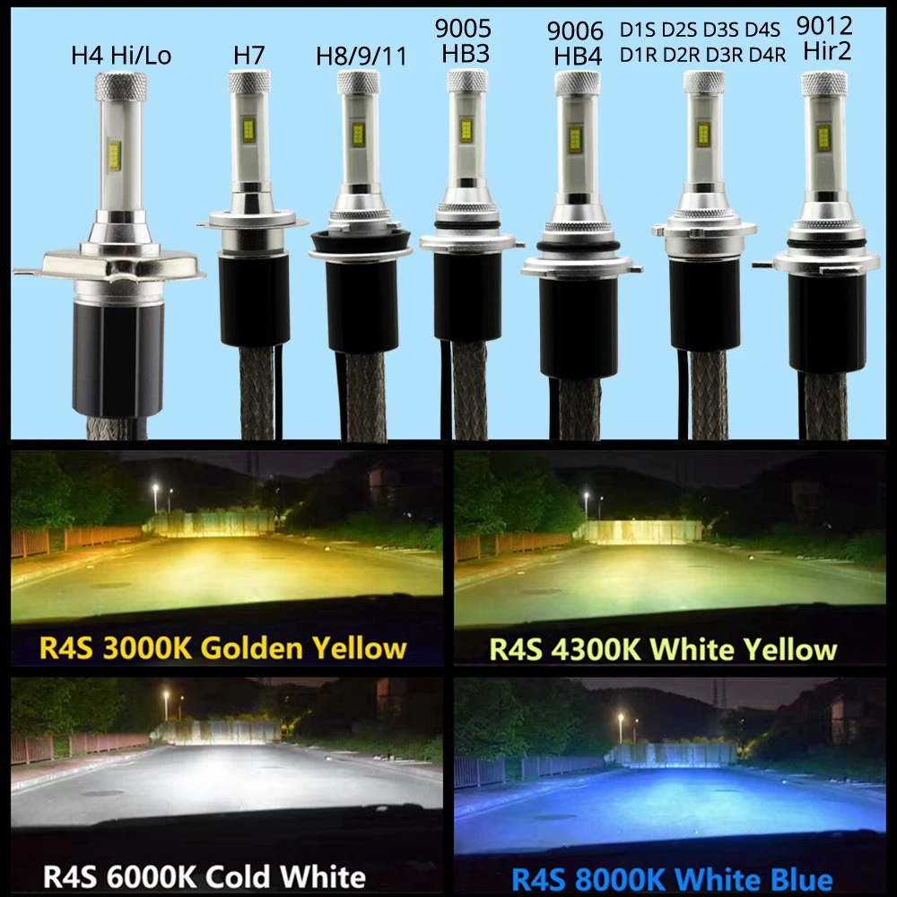 1 car-styling,h7 led,   ,automobiles,h4 led,led lamp,,,car styling, ,h4 led bulb,led 12v,h7 led,h4 led, ,,,led h7,led h4,,car lamp,