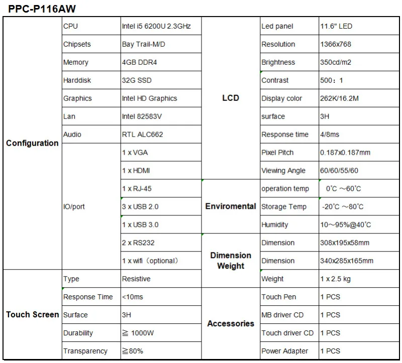 11,6 "встроен мини-ПК промышленный компьютер Процессор Intel i5 6200U 2,3 ГГц резистивный сенсорный 4G ОЗУ 32 ГБ SSD dual LAN