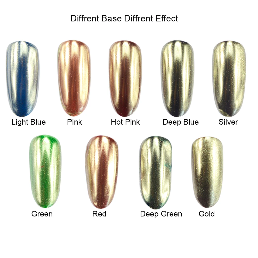 0.5g الشمبانيا مرآة فضية اللون المعدني بودرة لامعة للأظافر الإبهار الفضة طلاء أظافر ثلاثي الأبعاد مسمار الفن الديكور CH820/C