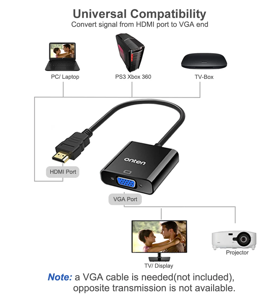 HDMI to VGA Cable Adapter HDMI Cable 9