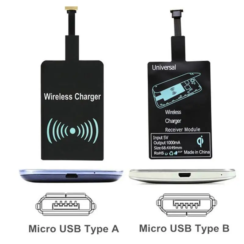 Universal Micro USB Qi Wireless Charger Pad Coil with Receiver Qi Wireless Charging Kit for Samsung Honor Xiaomi Android Phones