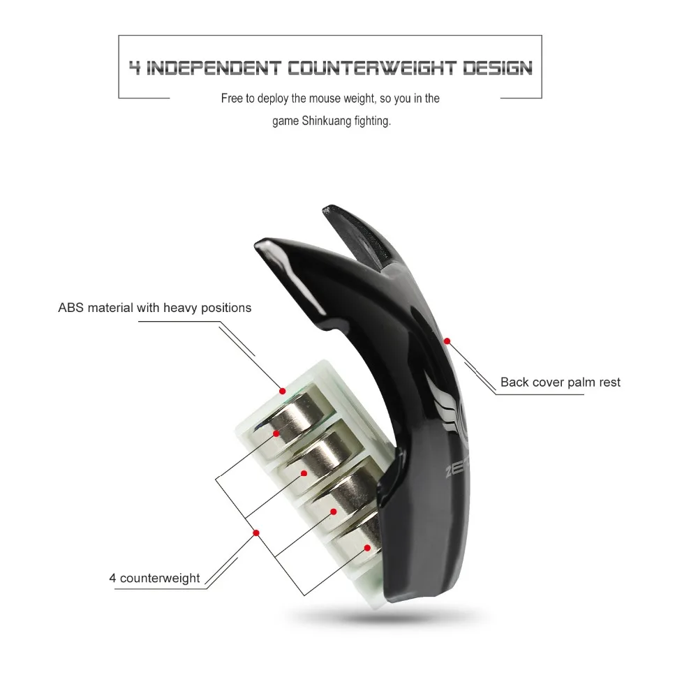 Gaming Mouse (2)