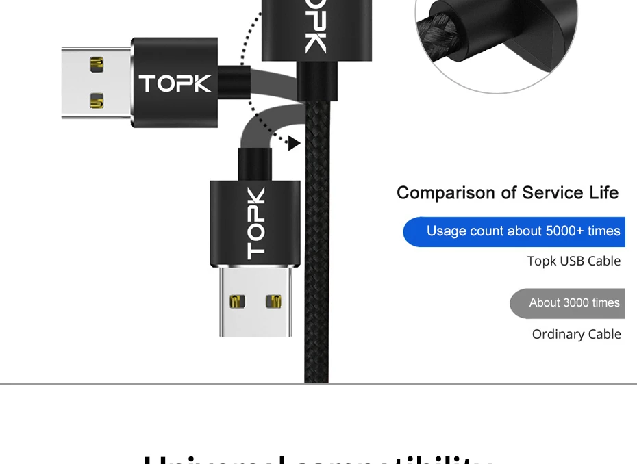 TOPK 90 градусов L Магнитный micro кабель для huawei Usb кабель для Xiaomi Redmi Note 5 кабель для мобильного телефона samsung зарядный кабель