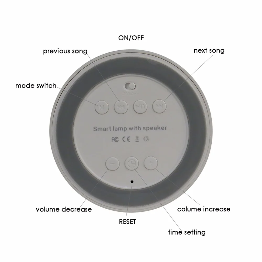 Bluetooth Speaker M620