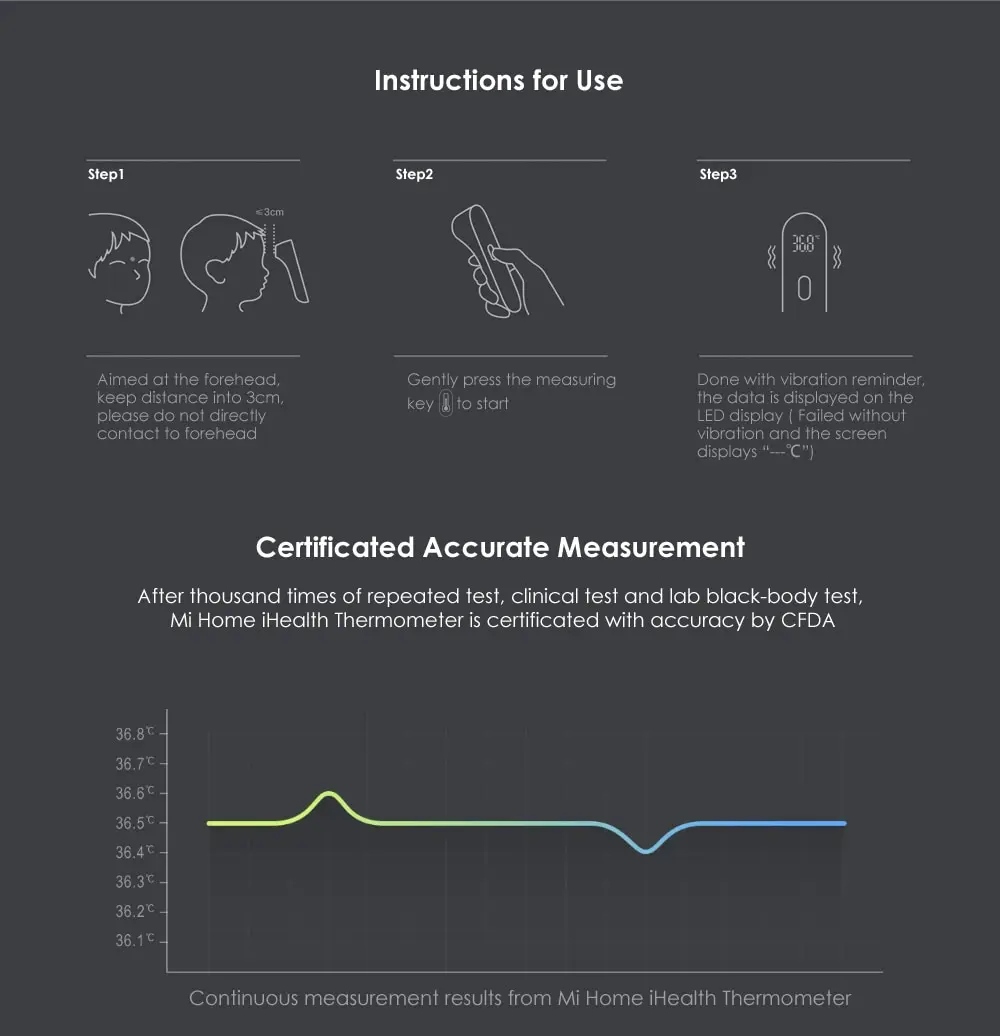 Brand New Xiaomi Mi Home Mijia iHealth Thermometer Accurate Digital Fever Infrared Clinical Non Contact Measurement LED Shown