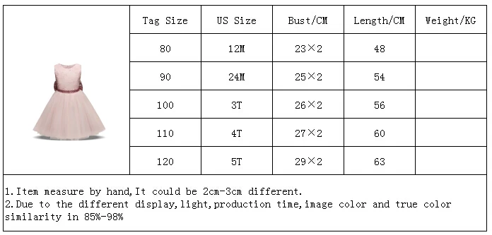 От 1 до 5 лет вечерние платье для детей; с милым бантом; одежда с цветочным рисунком для девочек платье на крестины для детей 1, 2, День рождения торжественных вечеров платье принцессы платья для девочек