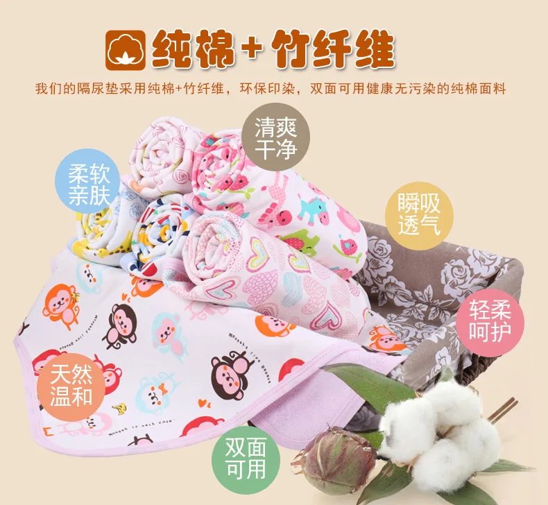 Baby Reusable Changing Mat Cover Waterproof Diapers for Newborns Washable Bamboo Fiber Mats Travel Nappy Diaper Changing Pads  (29)