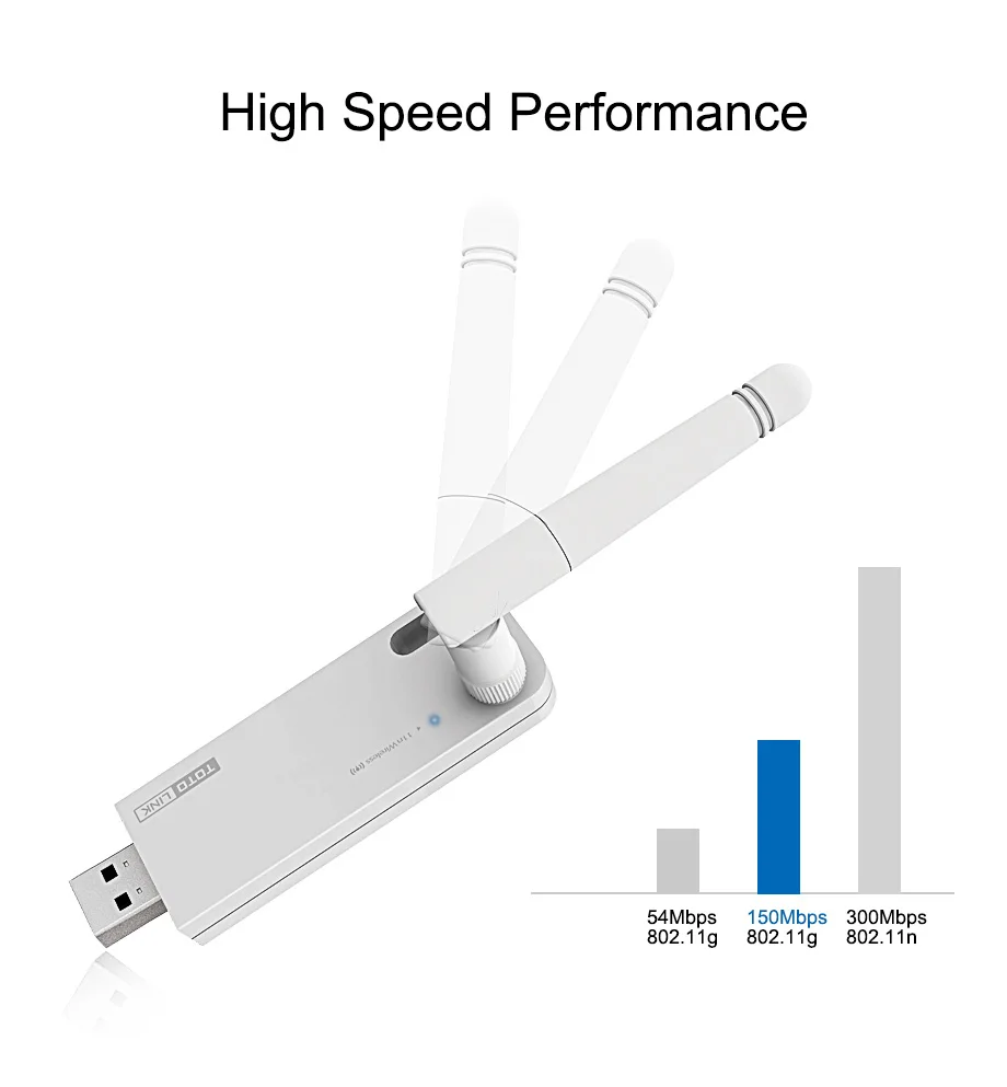 TOTOLINK N150UA 150 Мбит/с USB WiFi адаптер, USB беспроводной сетевой адаптер с WPS для легкого подключения, с 4dBi съемной антенной