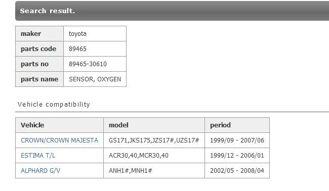 aeProduct.getSubject()