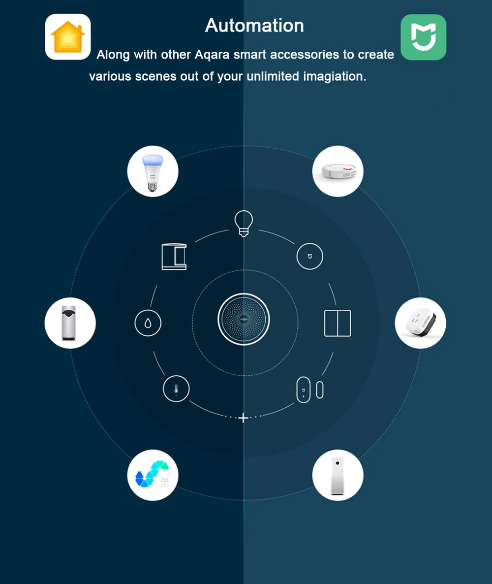 Настенный выключатель mi шлюз с RGB светодиодный ночник смарт-работа с для Apple Homekit и aqara Smart App для xiaomi умный дом