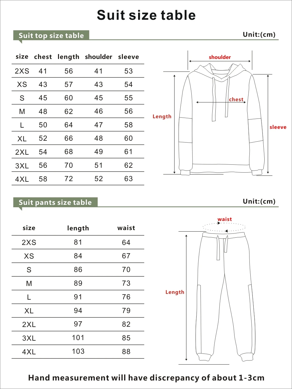 图片上传至OSS失败:cn1520700593qxqj-85db3523-0969-48cd-b7fd-20d1297778ab,C:\Program Files (x86)\江胜科技\全球交易助手\Platforms\Ali\Data\Ali-cn1520700593qxqj\Images\0\940\dImg\tea7tfp2.jpg,gta-zhangjiakou,Aliyun.OSS.Common.OssException: The difference between the request time and the current time is too large.
   在 Aliyun.OSS.Common.Handlers.ErrorResponseHandler.ErrorHandle(ServiceResponse response)
   在 Aliyun.OSS.Common.Communication.ServiceClient.HandleResponse(ServiceResponse response, IEnumerable`1 handlers)
   在 Aliyun.OSS.Common.Communication.ServiceClient.Send(ServiceRequest request, ExecutionContext context)
   在 Aliyun.OSS.Common.Communication.RetryableServiceClient.SendImpl(ServiceRequest request, ExecutionContext context, Int32 retryTimes)
   在 Aliyun.OSS.Commands.OssCommand.Execute()
   在 Aliyun.OSS.OssClient.PutObject(PutObjectRequest putObjectRequest)
   在 JSON.GTA.Ali.API.ApiHelper.UploadFile(String key, String fileToUpload, String bucketName, Int32 hostIndex)