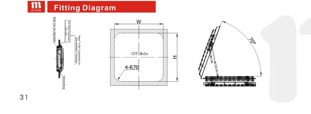 800x500 мм 31,5x19,7 дюймов RV Caravan дом на колесах светодиодный потолочный оконный люк с защитой от насекомых и солнцезащитным козырьком