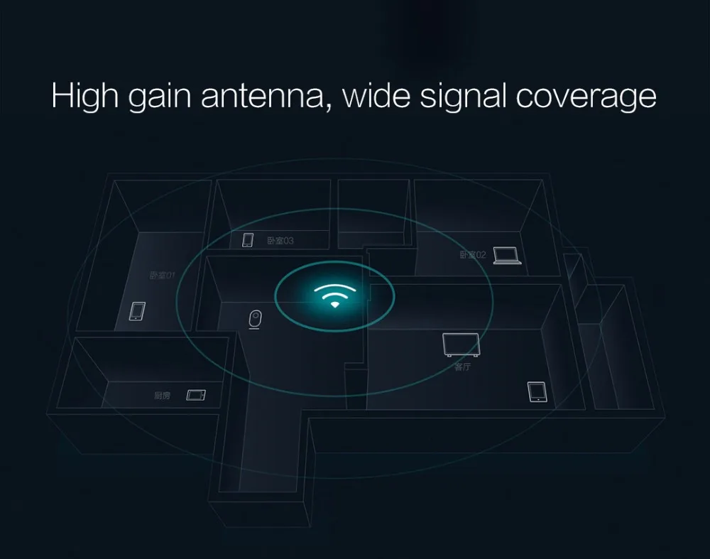 New Original Xiaomi Mi Router 4Q 3 Antennas Blue Wireless 2.4G 802.11bgn 450Mbps APP Control 64M ROMRAM Wifi Wireless Routers-3