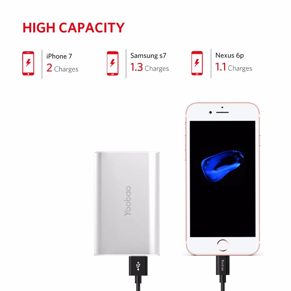 Yoobao SP6 6000 мАч карманный внешний аккумулятор с двойным входом (Micro & Lightning) для iPhone