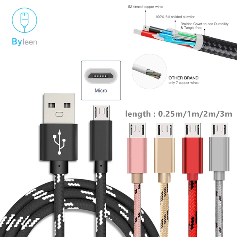 

Nylon 5Pin Micro USB Data Sync & Charge Cable for Redmi 6 5 4 Note 6 Pro Prestigio MultiPad Wize PMT3331, Muze K5 A7 A5 F3 E3 D3