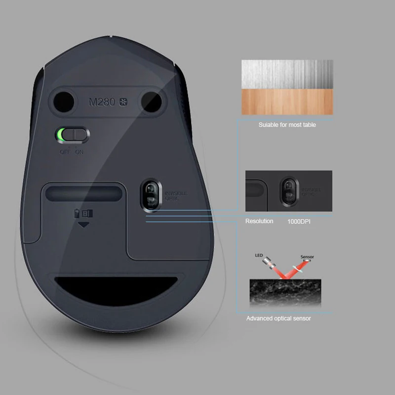 Logitech M280 Wireless Mouse Support Office Test with USB Nano Receiver 1000dpi for Windows 10/8/7 Mac OS